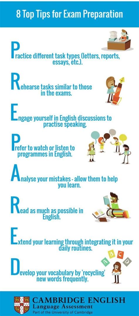 Cambridge Exams 8 Tips For Exam Preparation Lets Learn English