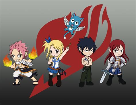 Fairy Tail Chibi Wallpaper