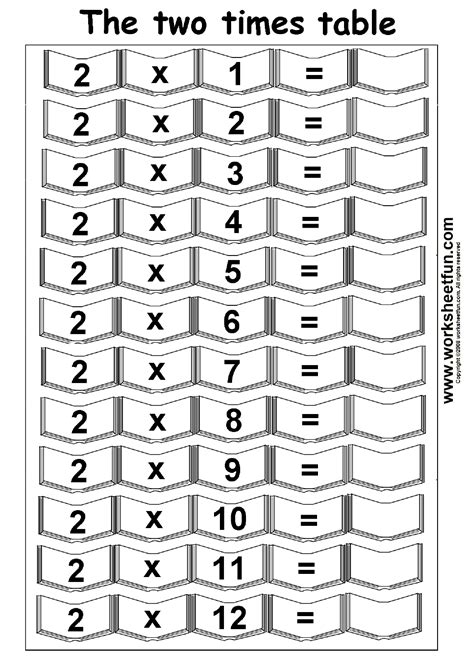 Multiplication Times Tables Worksheets 2 3 4 And 5 Times Tables