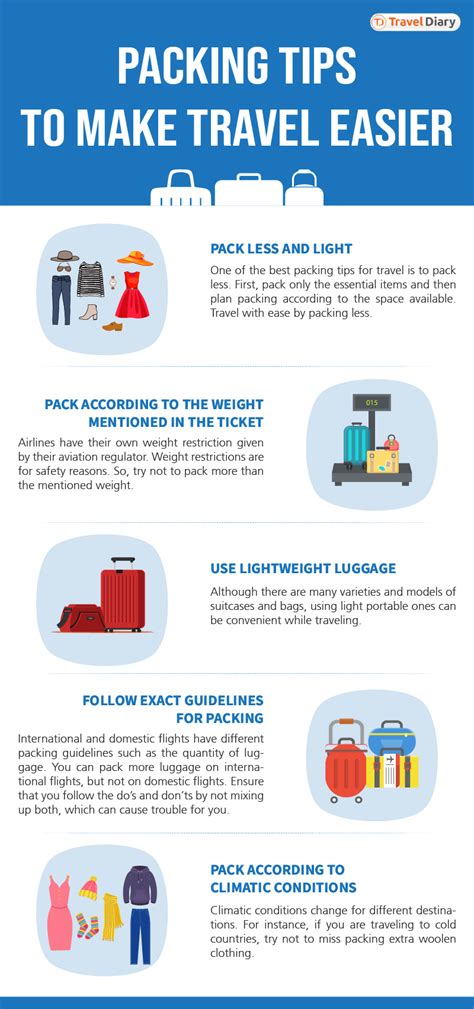 Best Packing Tips To Travel With Ease