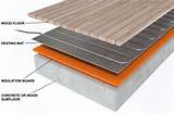 Floor Heating Systems Youtube Images
