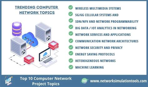 Top 10 Trending Computer Network Project Topics Novel Ideas Network