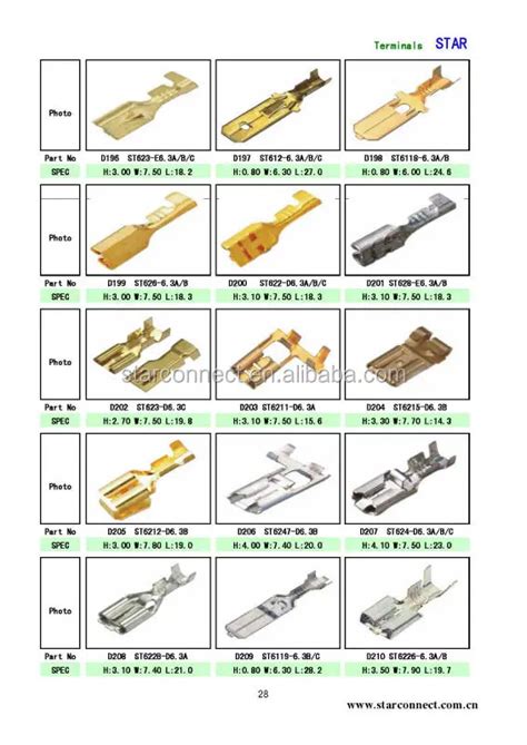 Electrical Connector Types Tewsfax