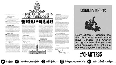 La Charte Canadienne Des Droits Et Libertés Liberté De Circulation Et D’établissement Partie