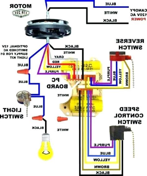Wiring Diagram For Ceiling Fan With Remote