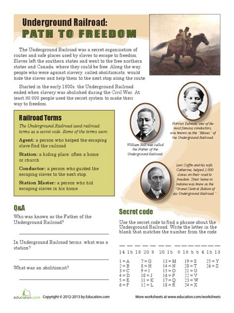 The Underground Railroad Worksheet Pdf Underground Railroad Injustice