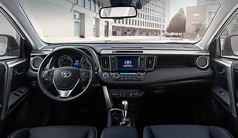 Toyota-RAV4-2017-interior – Cars for USA