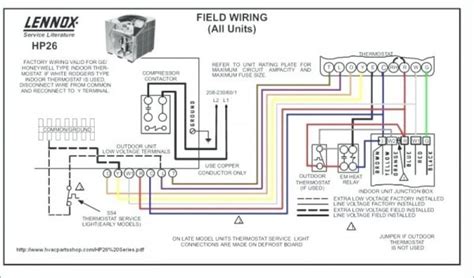 When somebody should go to the books stores, search start by shop, shelf by shelf, it is essentially problematic. Rheem Thermostat Wiring Diagram