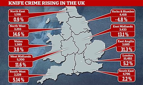 Knife Crime Soars By 7 To Highest Ever Level With 45627 Offences In