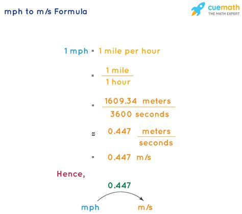Convert Miles Per Hour Into Meters Per Second