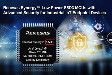 Renesas Synergy™ Platform Adds Low Power S5d3 Mcu Group With Advanced