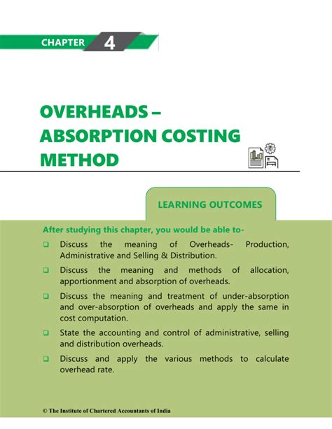 Overheads Absorption Costing Method 1