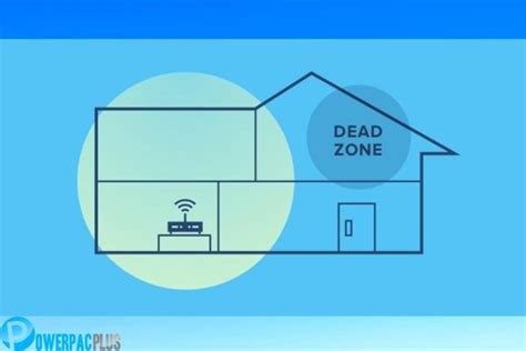 How To Fix Wifi Dead Zones Find Wifi Zone Killer And Access