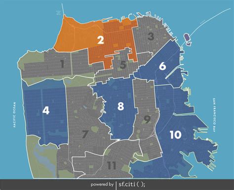 2022 San Francisco Supervisor Candidates From District 2 Sfciti