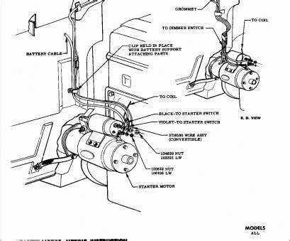 The automotive wiring harness in a 1997 ford f150 is becoming increasing more complicated and more difficult to identify 1997 ford f150 car wiring for remote starter read more. 1991 Ford Ranger Ignition Wiring Diagram Pictures - Wiring ...