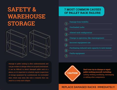 Pallet Racks Can Hold The Key To Warehouse Safety Bahrns