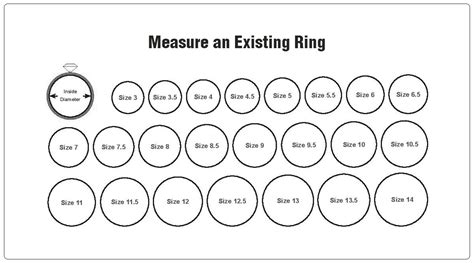 Measure Ring Size 3 Different Ways Homeonlinechart