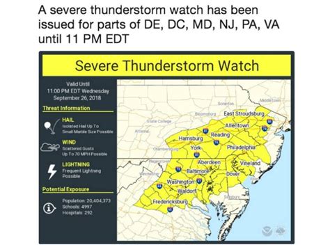 Severe Thunderstorm Watch Issued For 15 Counties Plus Baltimore