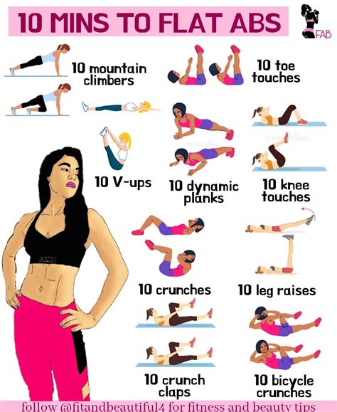 10 Minutes Workout Plan To Get Flat Abs ⛹️‍♀👍🏻💯🤗 Ten Minute Workout