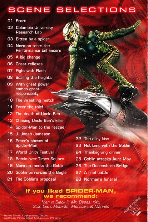 Тоби магуайр, уиллем дефо, кирстен данст и др. Spider-Man (Widescreen Special Edition) 2002 2