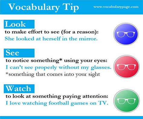 Difference Between Look See Watch Vocabulary Home