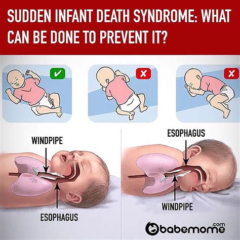 Tips To Help Prevent Sudden Infant Death Syndrome? - New Moms Forum