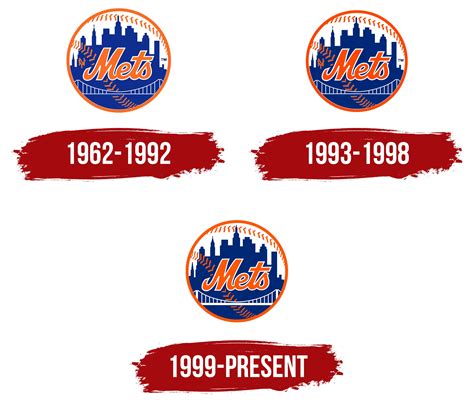 New York Mets Logo Symbol Meaning History Png Brand