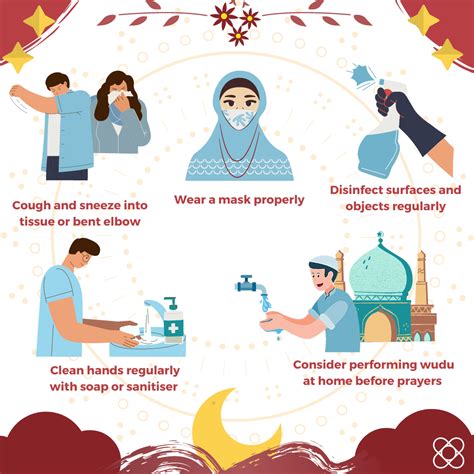 Safety Tips For Ramadan During Covid 19 Advanx Health Blog