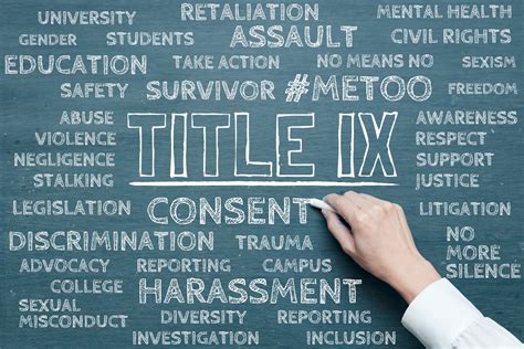 What Is Title Ix Discrimination Harassment And Assault In Education