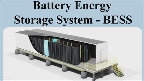 Video What Is Battery Energy Storage System World Energy