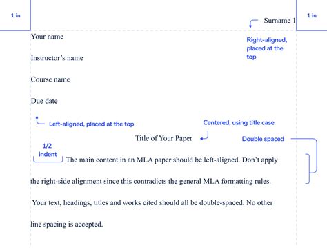 Mla Heading Format And Writing Tips Studycrumb