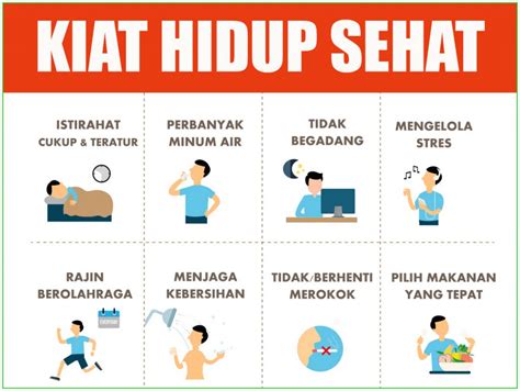 Poster Pola Makan Sehat Lakaran