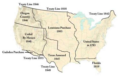 Mails Of The Westward Expansion 1803 To 1861 Chapter One Western