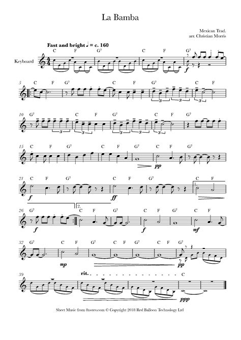 An Introduction To Reading Lead Sheets On The Piano Or Keyboard