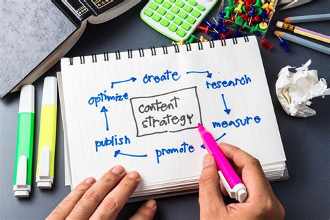 Ways you can use content marketing to Deliver Value to Your Prospects