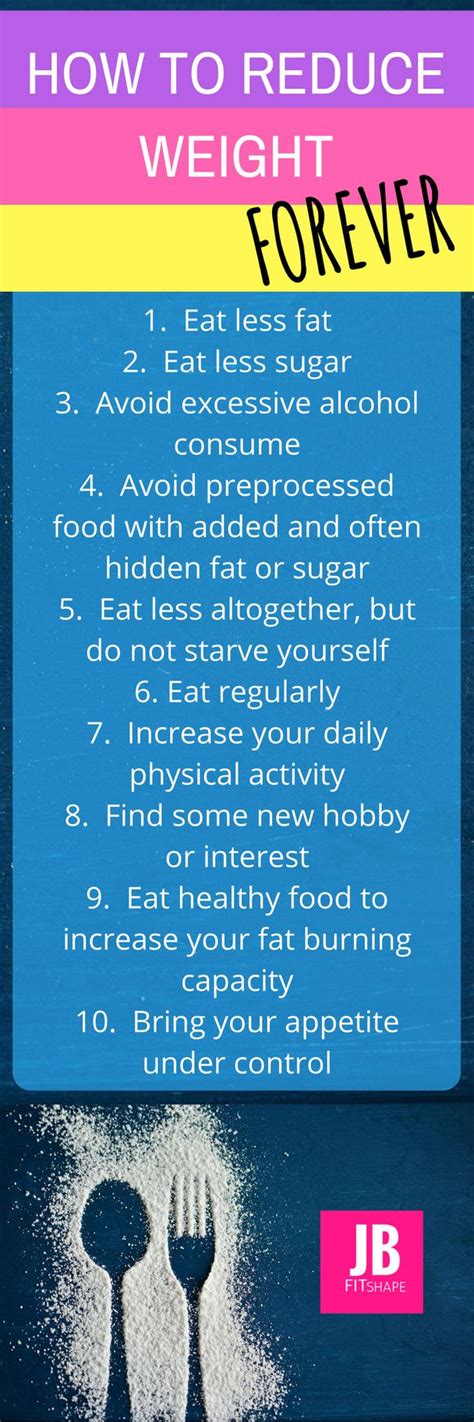 pin on weight loss tips