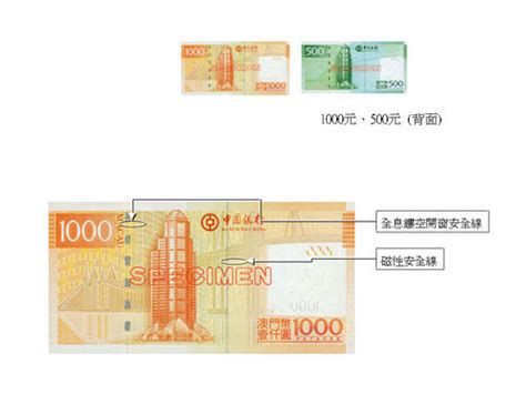 即時匯率 台灣 taiwan 香港 hong kong 中國 china. 關於中銀澳門幣的提示