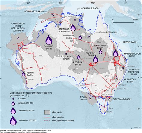 Gas Australias Energy Commodity Resources 2021