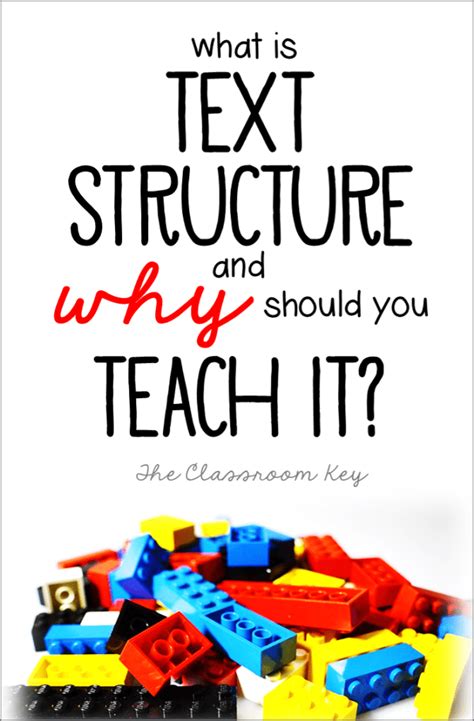 Nonfiction Text Structures The Classroom Key