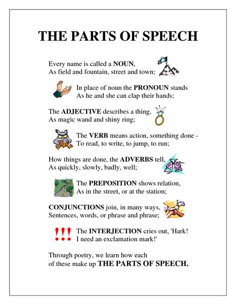 The Parts Of Speech Poem Parts Of Speech Poem Parts Of Speech