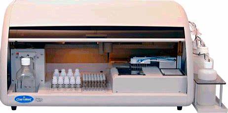 Дюкана диета официальный сайт атака