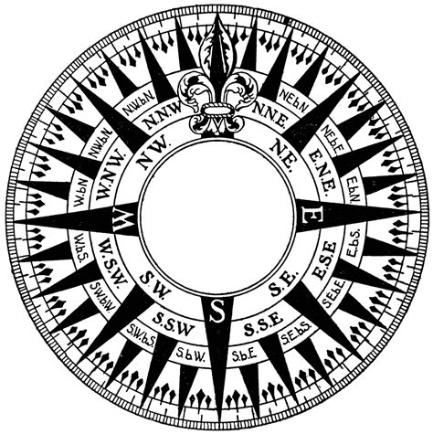 Mariners Compass Clipart Etc