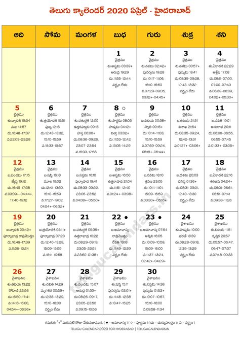Hyderabad 2020 April Telugu Calendar 2024 Telugu Calendar Pdf