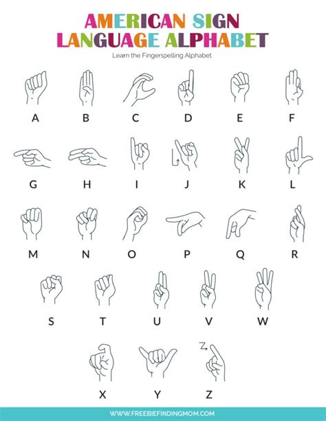 American Sign Language Alphabet Chart Printable Freebie Finding Mom