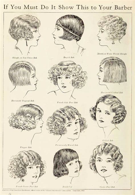 20s Bob Haircut Image Links TV Tropes