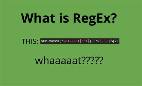 Guide To Javascript Regular Expressionsregex By Shahin Mahmud Medium