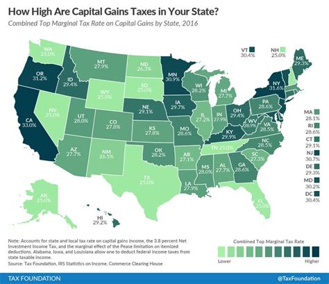 How High Are Capital Gains Taxes In Your State Tax Foundation