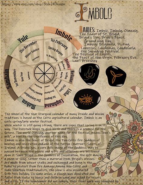 Imbolc Wiccan Sabbat Book Of Shadows Printable Witchcraft Bos
