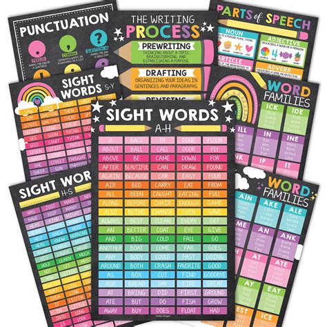 Buy 8 Chalkboard Words For Classroom Word Wall Word S For Classroom