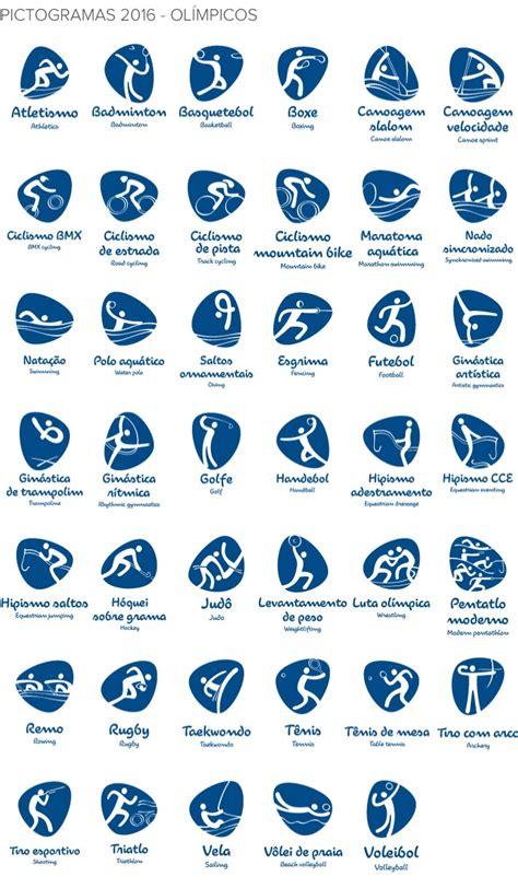 Horários, quadro de medalhas, eventos ao vivo e mais! Conheça os pictogramas oficiais das Olimpíadas e ...